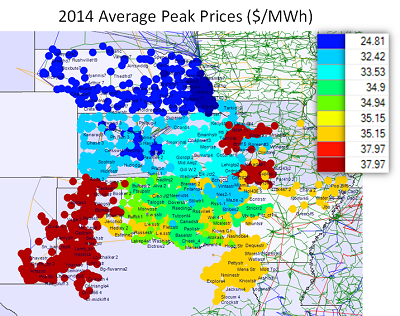 SPP Peak Prices 2014